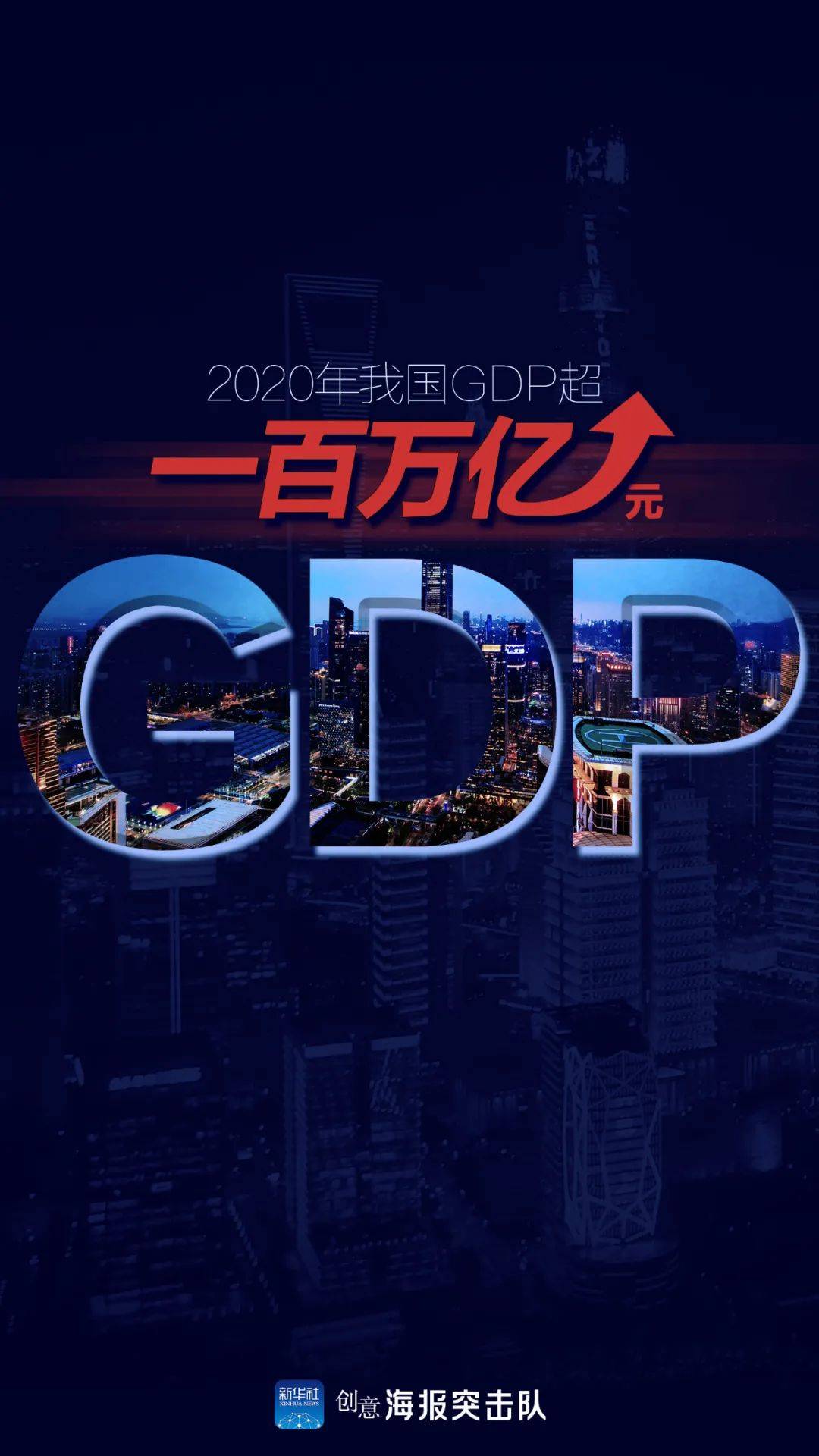中国2020GDP达到多少_中国2020年gdp