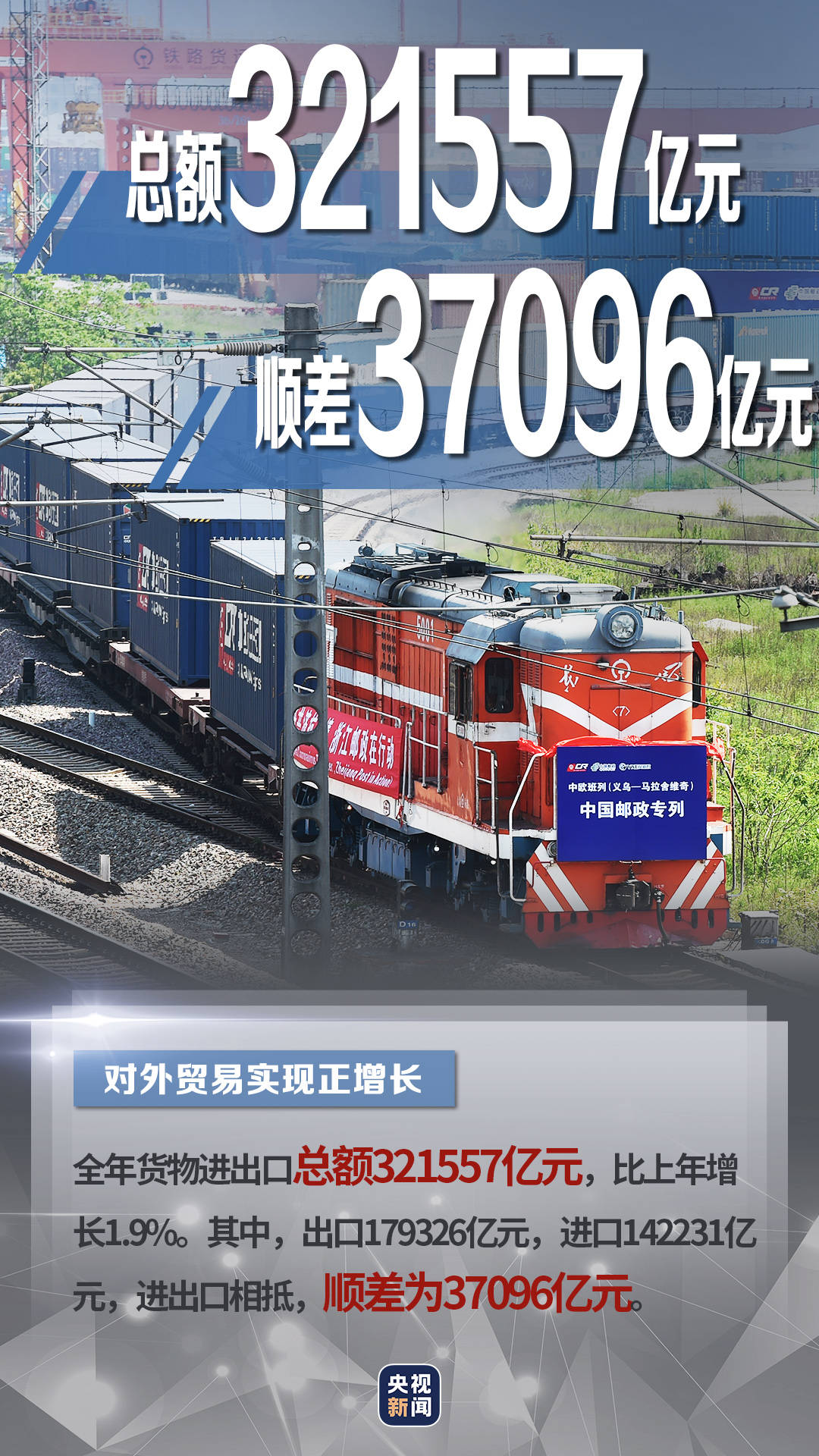 中国经济总量超100万亿_美3万亿经济复苏计划(2)