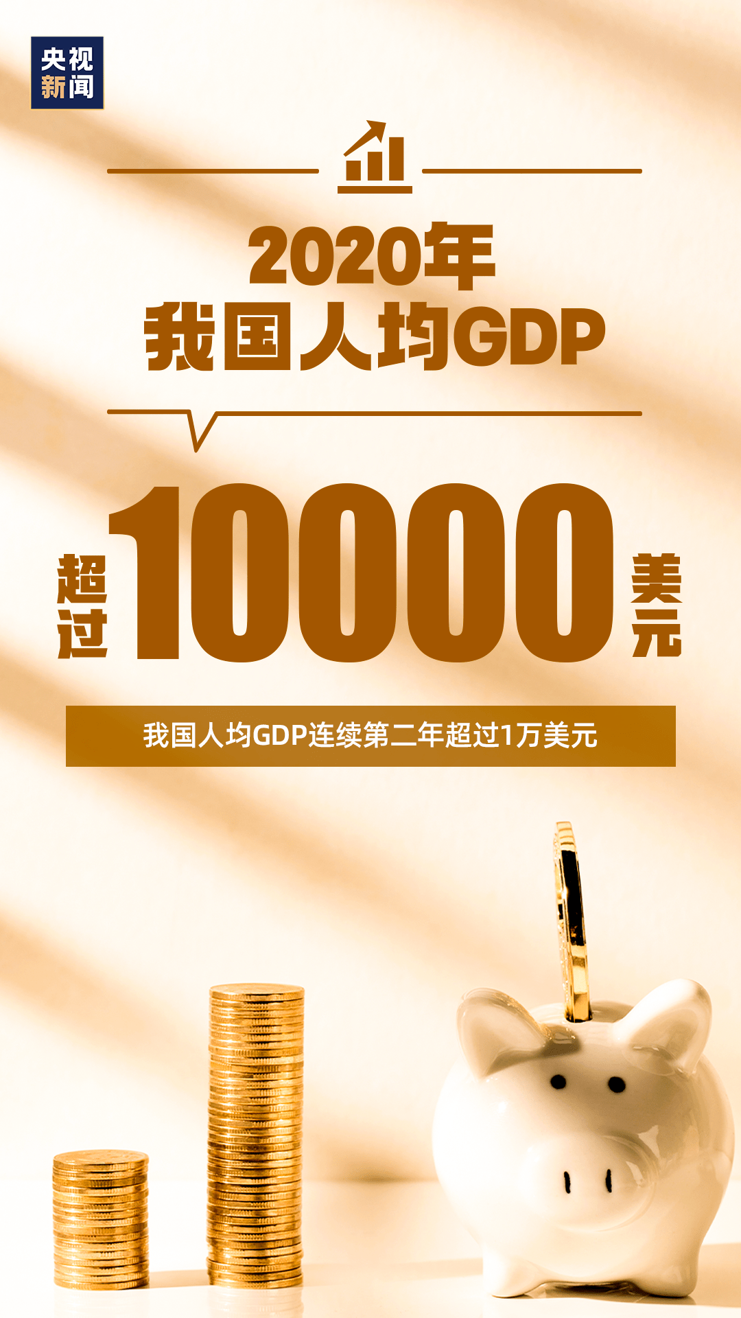 2020GDP怎么超100万亿元_我国gdp突破100万亿(3)