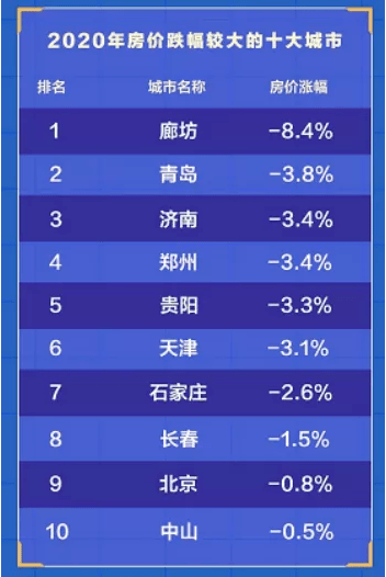 盐城人口是流入还是流出_我的家乡是盐城手抄报(2)