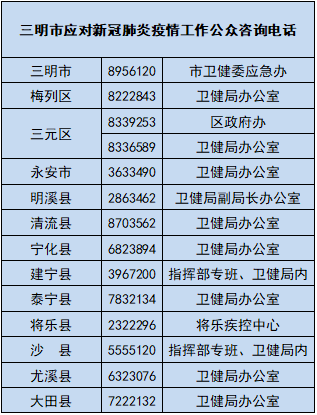 是否六区人口_人口普查图片(2)