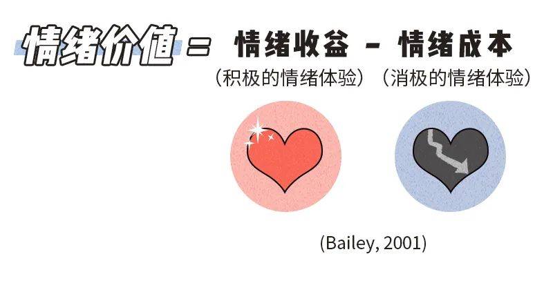 什么是情绪价值很高的伴侣 92909cf6846f47e186e0db9d83f4cb7c.jpeg