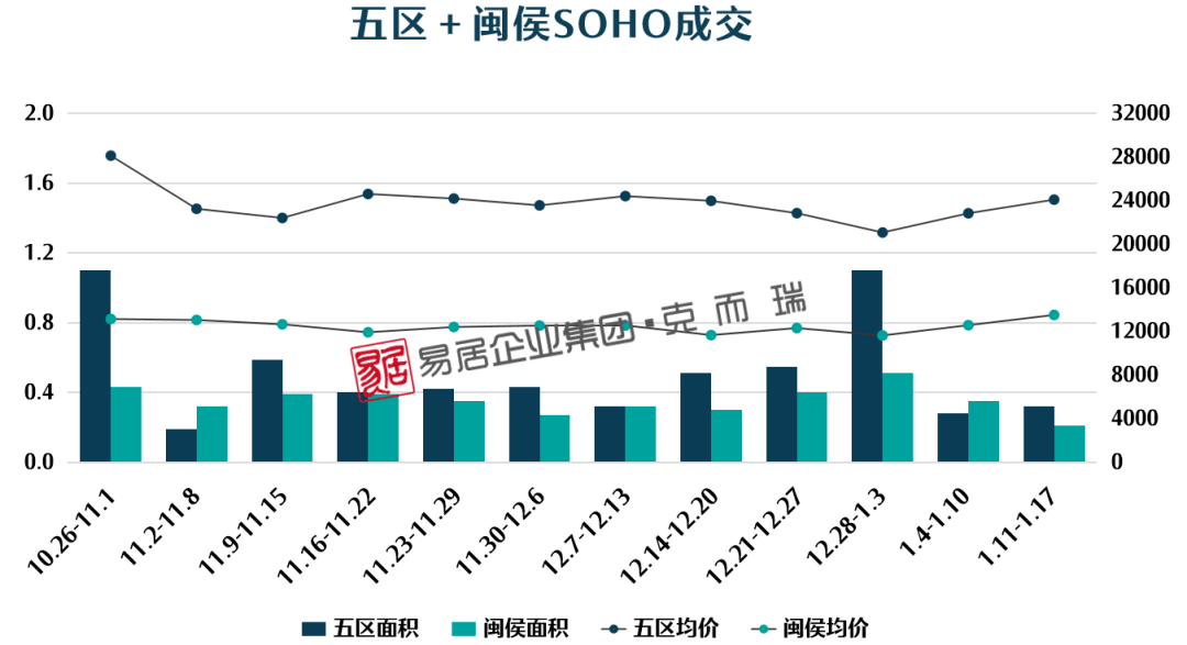 2021福州五区八县gdp排行_福州3地上榜全国经济百强县 最高排名第19位(3)