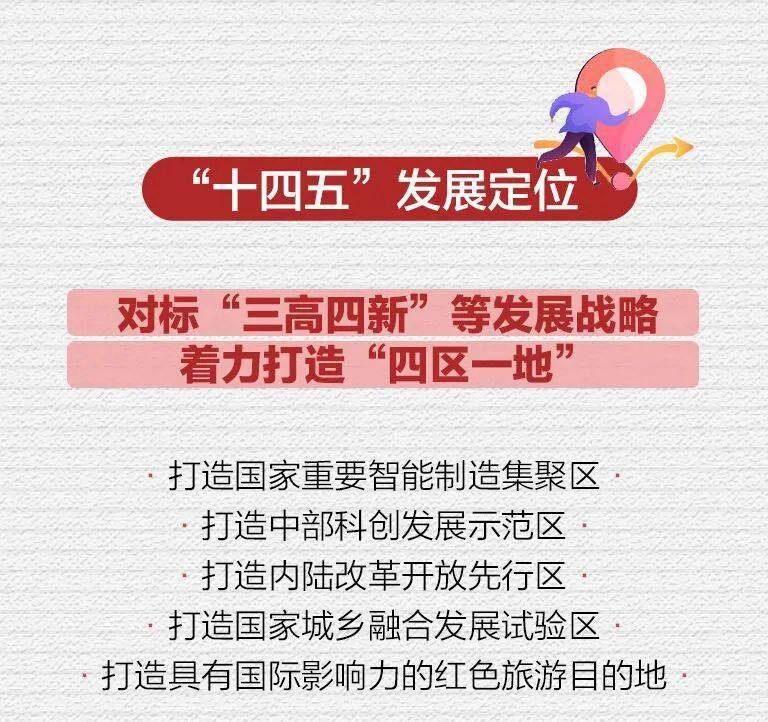 湘潭工作报告2021GDP_湘潭医卫2021单招