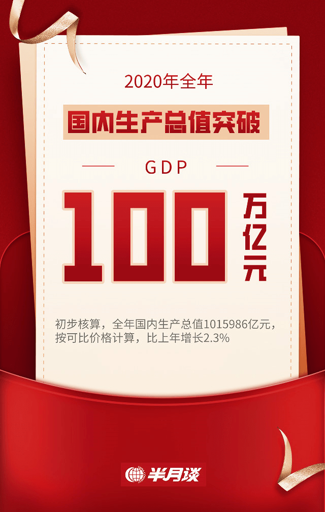 我国gdp总量首次突破100万亿元