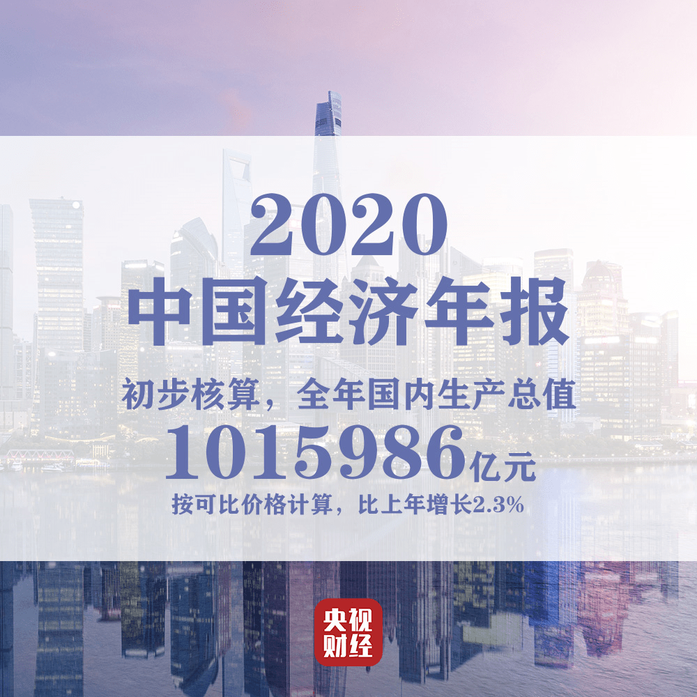重庆gdp年报2020_2020年春节年报