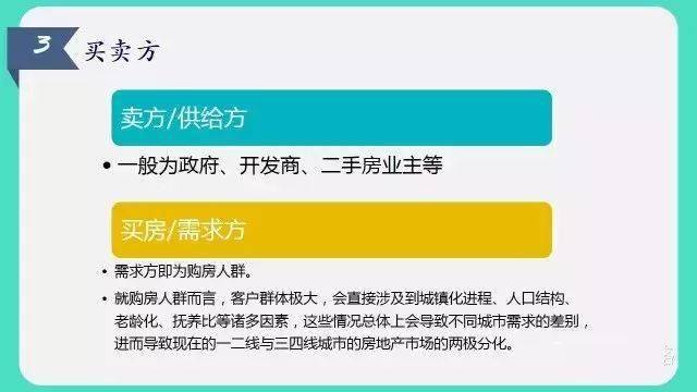 房地产的基础知识有哪些 (房地产的基础知识重点内容)