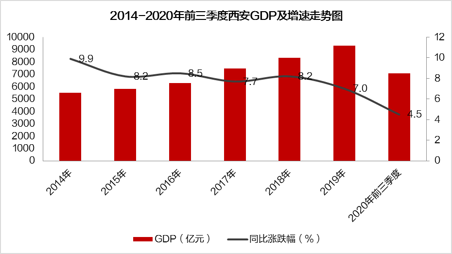 西安公路交通大学2020gdp_大数据报告 去年山东籍货车上路最多,超速 长时间驾驶行为下降(3)