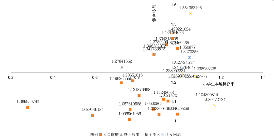 一个市有多少人口数_夏朝有多少人口(2)