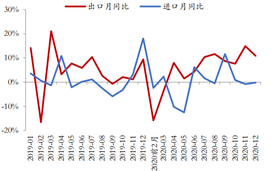 上海什么时候gdp可能破4万亿亿_济南gdp破万亿图片(3)