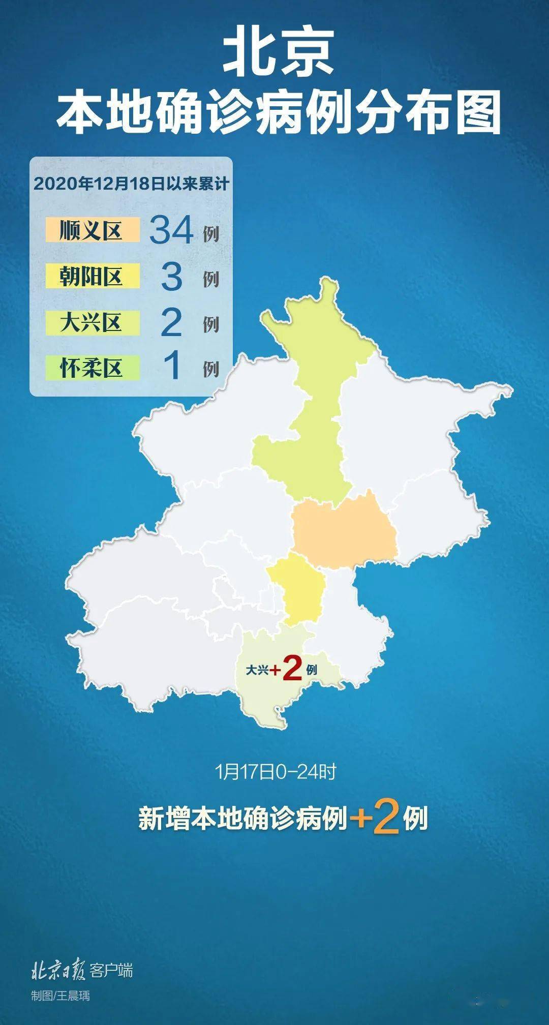 新增确诊人口_全国新增确诊地图