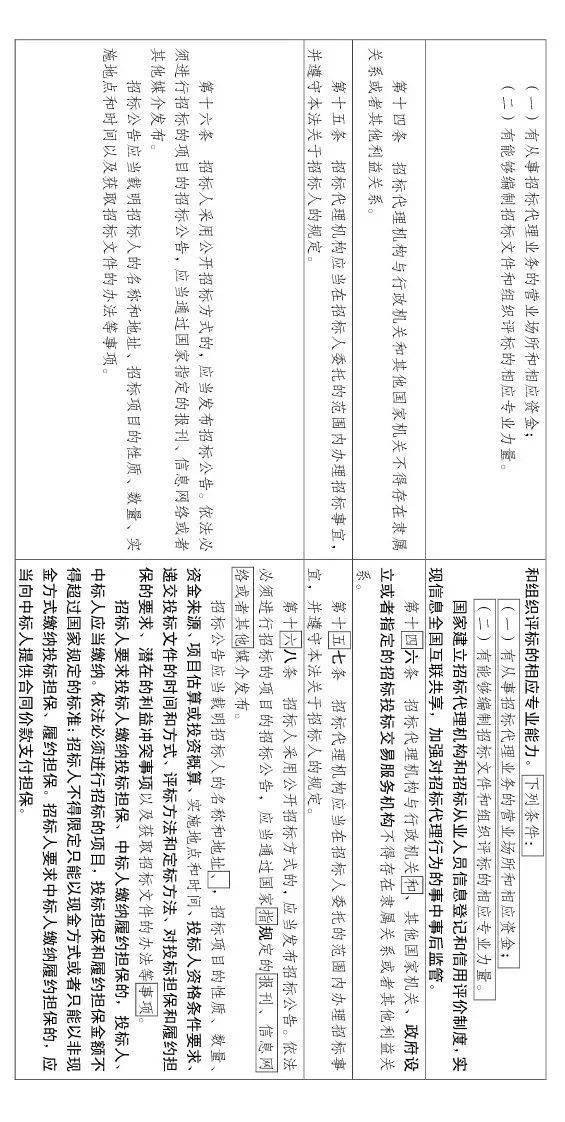 大修!中标候选人不再排序!“最低价中标”退场!招标人自主确定中标人!