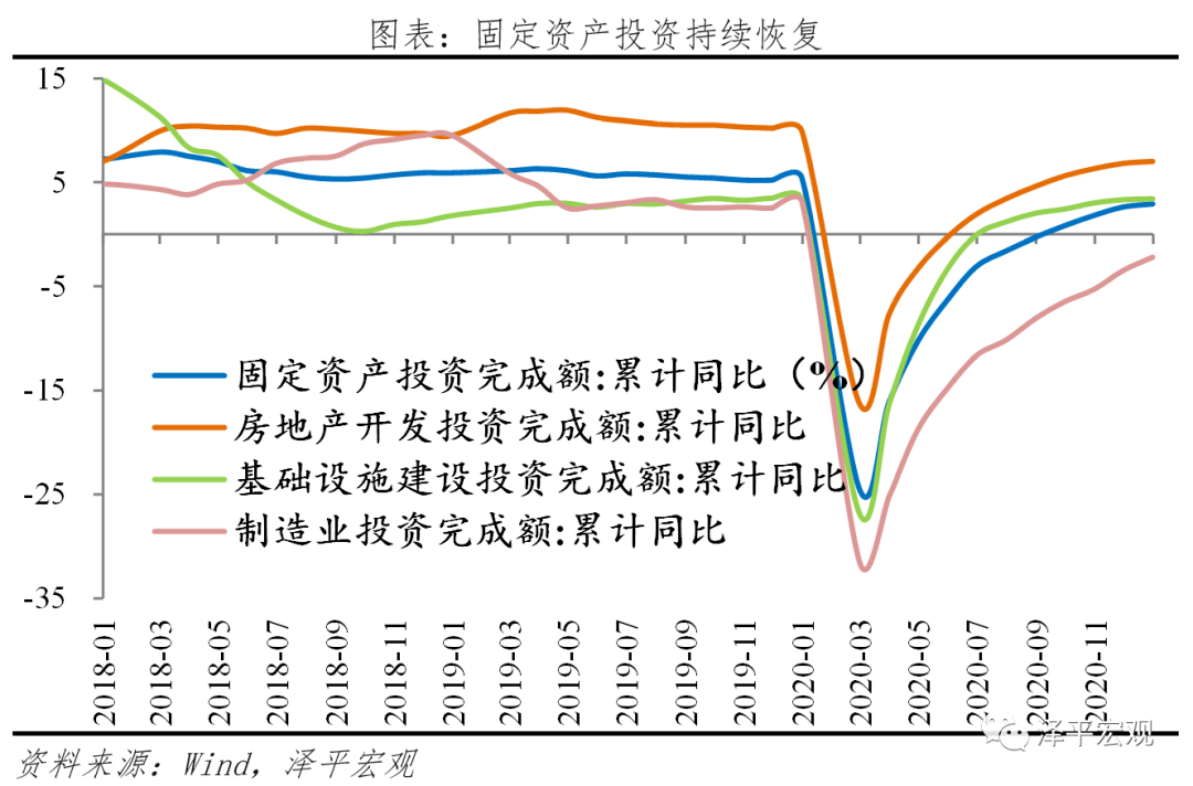 一个省的gdp代表通货膨胀吗_明年全球将面临严重的通货膨胀,国内一线城市房价看涨(2)