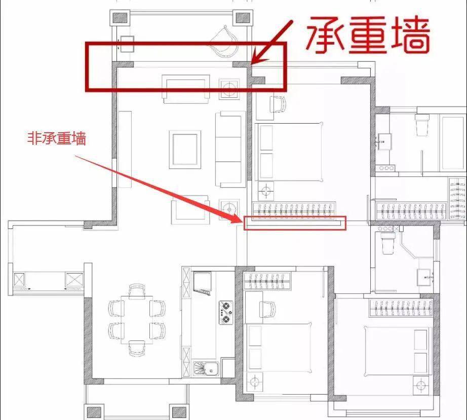 什么是承重墙和非承重墙图解 35c5bc33feee43b787a5123e5dcfa79d.jpeg