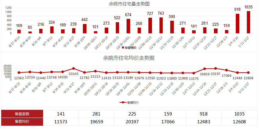 2021宁波象山gdp_宁波象山县经济开发区滨海工业园D 6 e地块提上日程