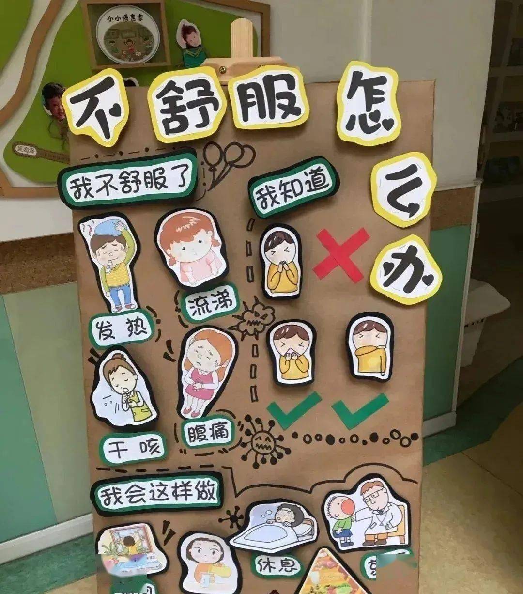 幼兒園防疫主題環創標識