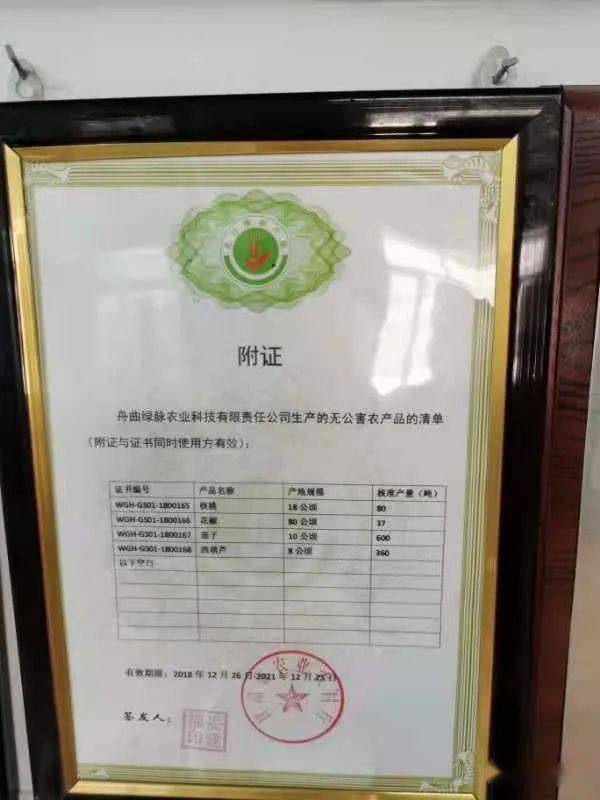 目前,获得"三品一标"证书的企业和合作社全县共有16家,认证产品30个
