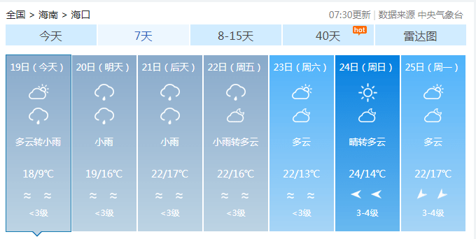 最低气温 7c5aa782eb6c42b7b9334396514dd257.png
