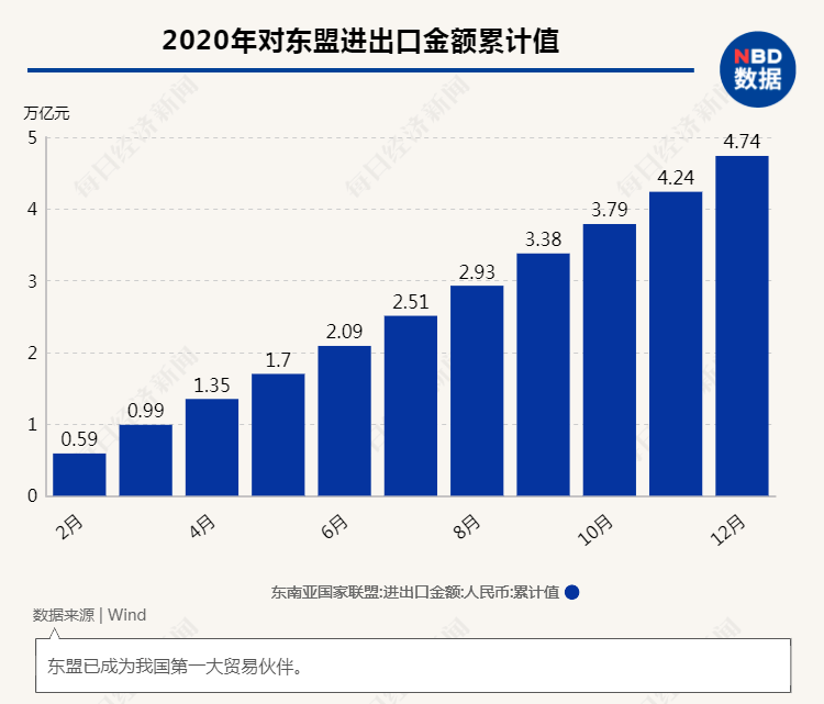 gdp超过100万亿说明了什么_gdp突破100万亿(3)