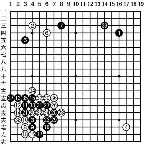 多才多艺之人的名人战梦想 第46期名人战最终预选佐田笃史vs 柳泽理志 黑棋