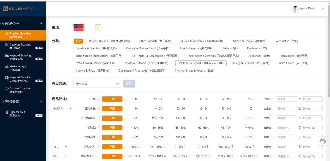收藏 21年的amazon如何工具选品 Com