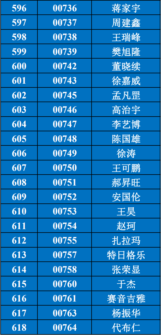 公安局重点人口参与选举工作_人口普查(2)