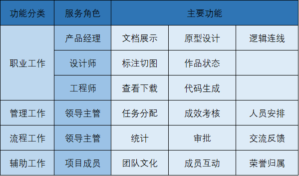 96ae6c87bc9d455eb5b8e2e1b4c7c5bc.png