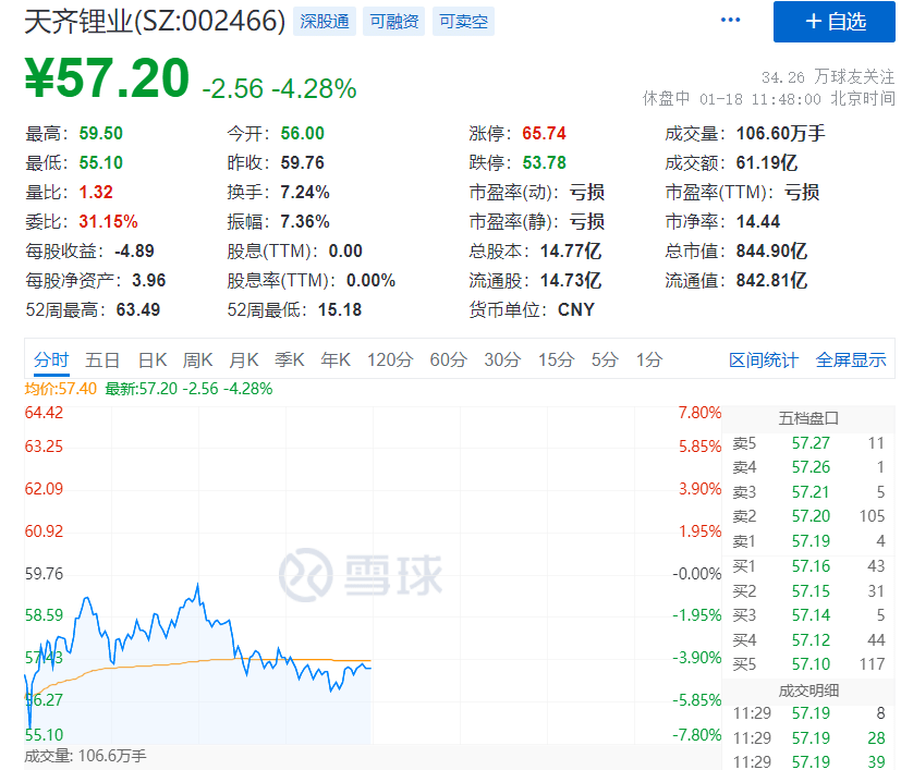 美团年gdp_2020年东莞各镇街gdp(2)