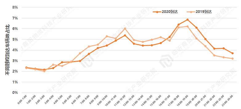 2020临沂河东gdp_临沂人口突破一千一百万 附 三区九县GDP图示......