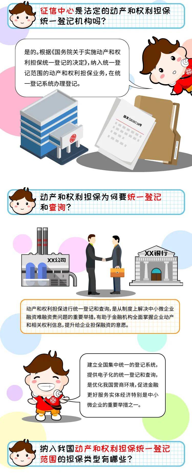 中国人民银行、市场监管总局：1月1日起实施动产和权利担保统一登记