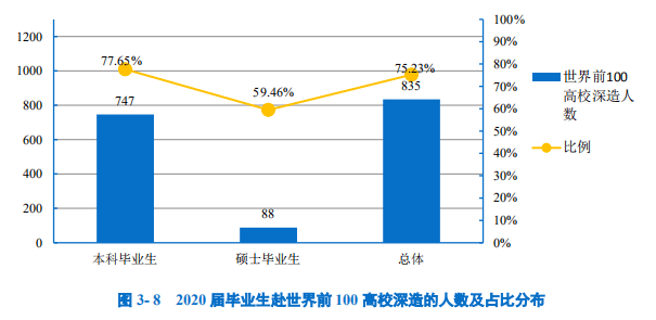 增城永和2020gdp算哪里_2020年增城一手住宅爆卖2.5万套 最火的是