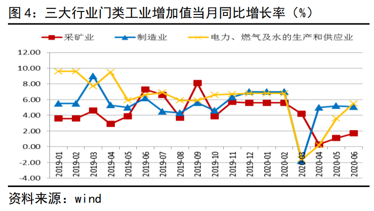 维修旧房不计入gdp_广东统计局再度公告 2016深圳GDP达20078.58亿,首超广州