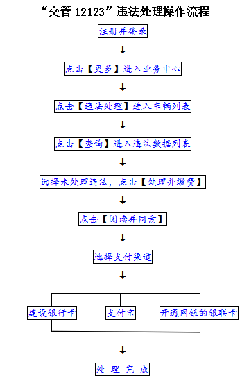 孝感有多少人口_孝感麻糖图片(2)