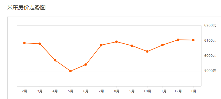 2021年的乌鲁木齐gdp_2021年一季度GDP发布 实现30年增长最高,3点因素至关重要