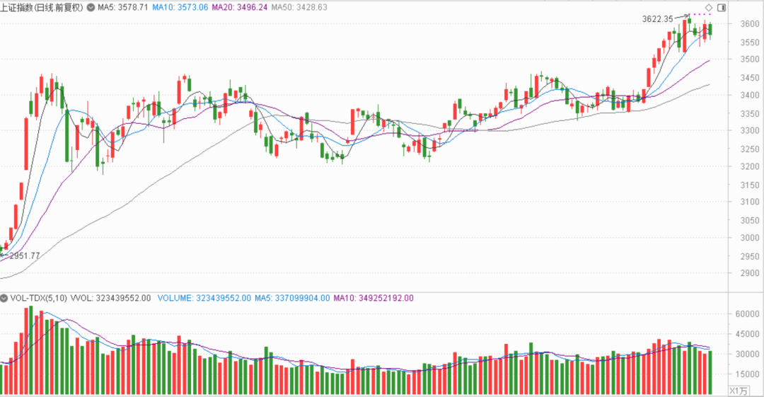 港股怎么买的 212fb98be8444038ab9bc1540daf5d5f.png