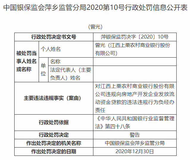 紫金保险合规之考，收百万罚单背后的反思与展望