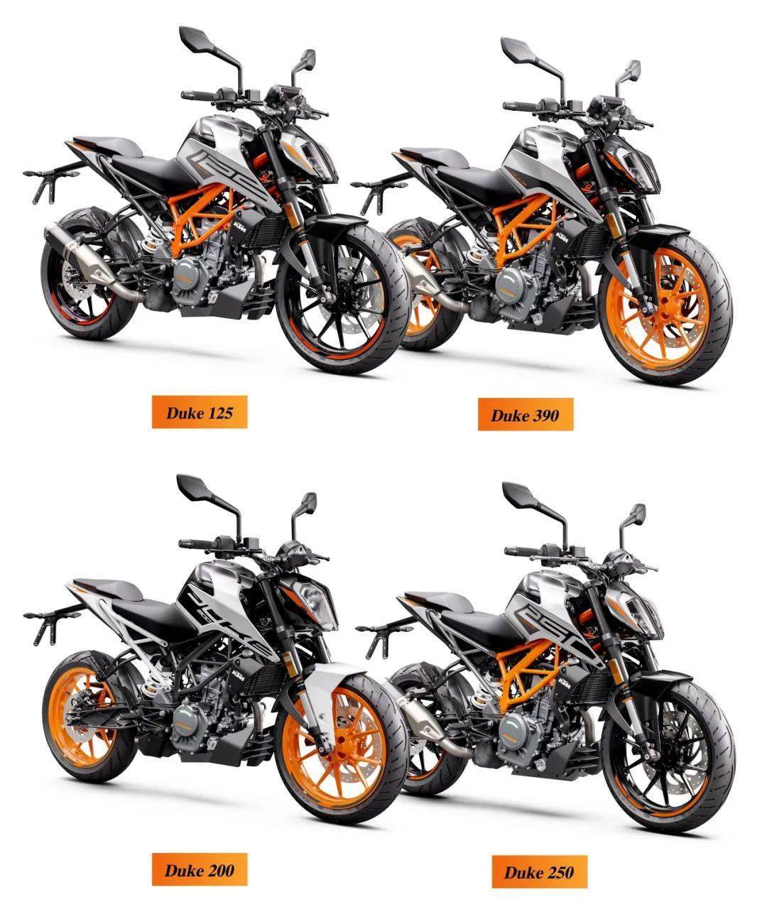 ktm 2021 duke 125 - 390 简介