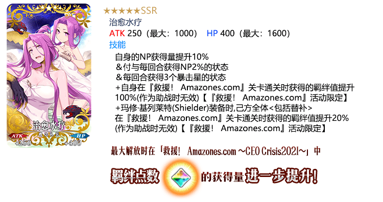 限时 救援 Amazones Com Ceo Crisis21 举办 从者