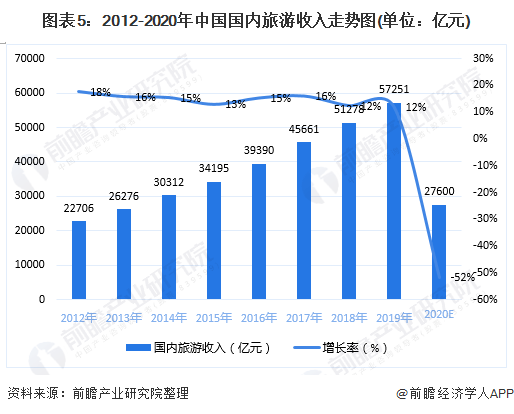 经济学家 控制人口_控制情绪图片(2)