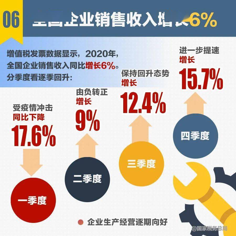 全球各国gdp2020年统计_2020年各国gdp排名(2)