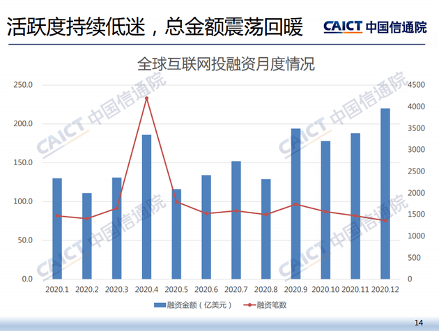 扬州2020年四季度GDP增长_G20二季度GDP公布 2020年各国二季度GDP增速如何(2)