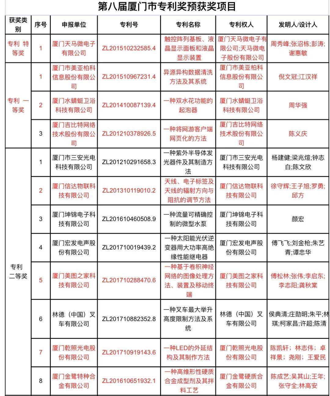 个人如何对提高GDP做出贡献_第三产业对gdp贡献图(2)