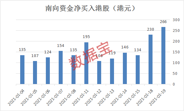 2021年印度gdp突破2万亿_不仅仅是英国,2021年印度 法国的GDP也有望突破3万亿美元(3)