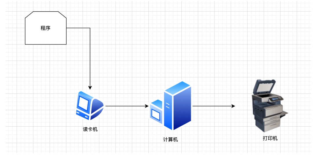 gdp电脑价格超小_电脑壁纸小清新