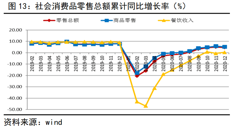 维修旧房不计入gdp_广东统计局再度公告 2016深圳GDP达20078.58亿,首超广州