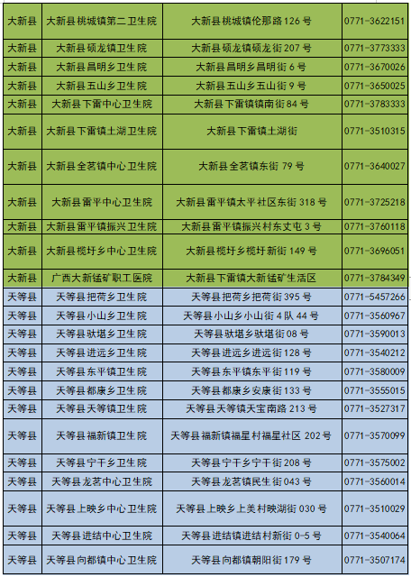 统筹做好疫情防控工作广西多地发布返乡通告再出9项十严格措施