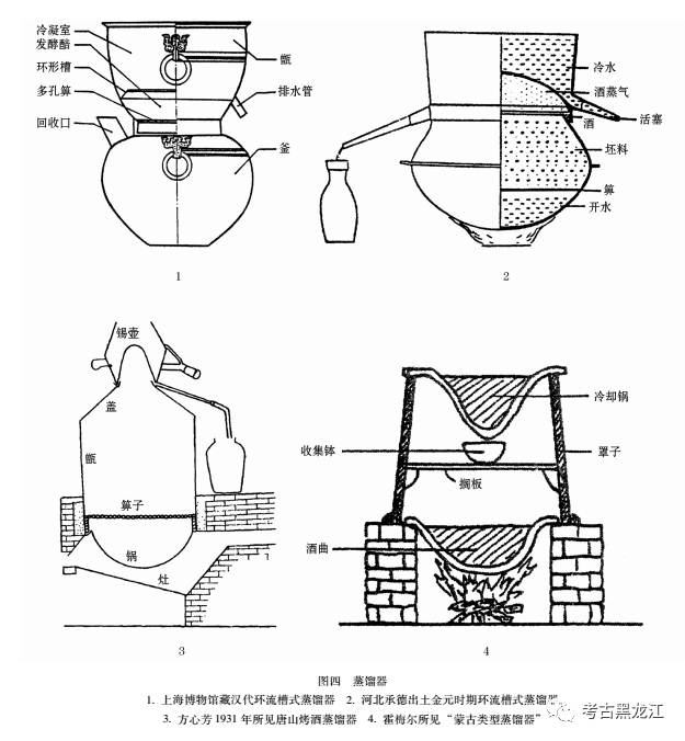 蒸馏酒冷凝器构造图图片