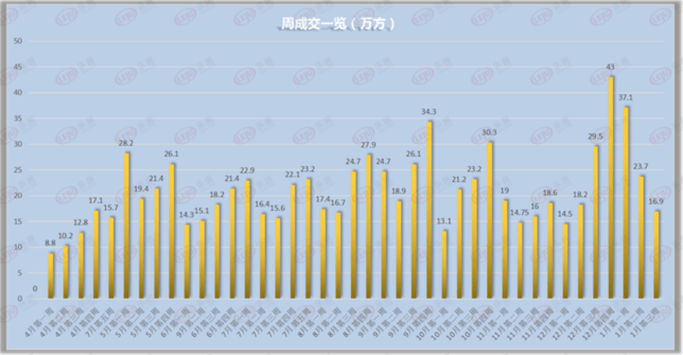 张家港的gdp有没有包括沙钢的_植根小微特色,铸就小而美农商行 张家港行 002839(2)