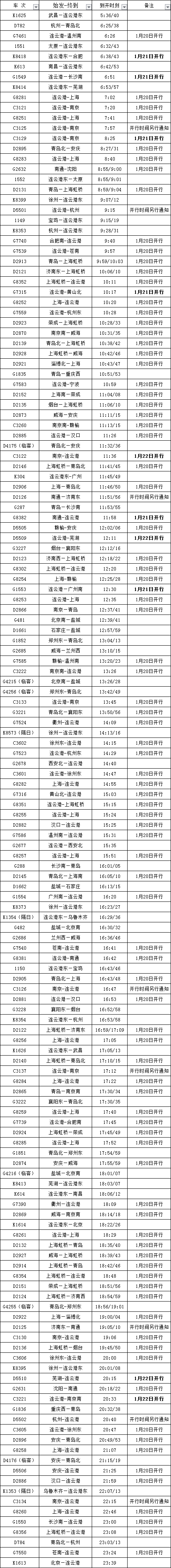 高铁时刻表查询图片