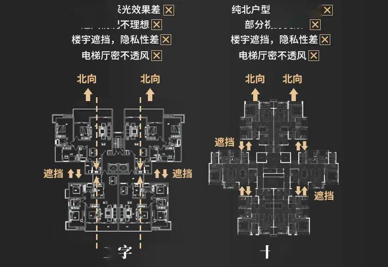 的板式住宅優勢很明顯:通風自不必說,南北通透無阻擋,穿堂風肆意吹拂